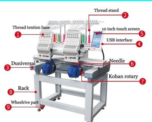 속도 2 헤드 브로더링 머신 1200 RPM 최대 속도와 큰 브로더링 영역